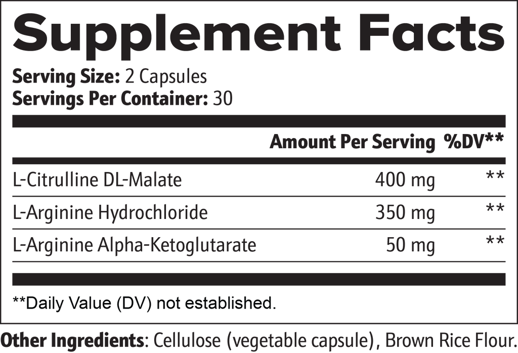 RADNIS Nitric Oxide