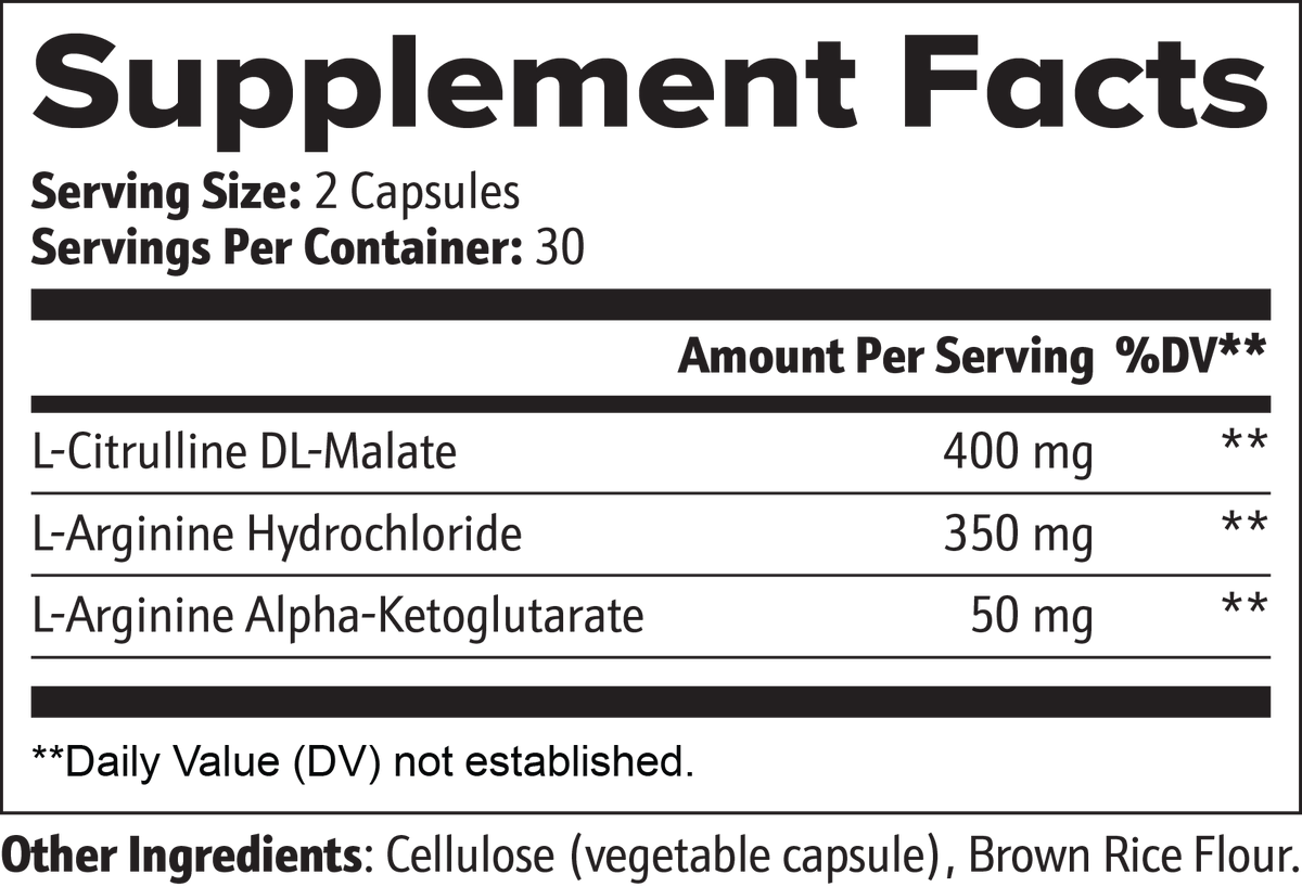 RADNIS Nitric Oxide