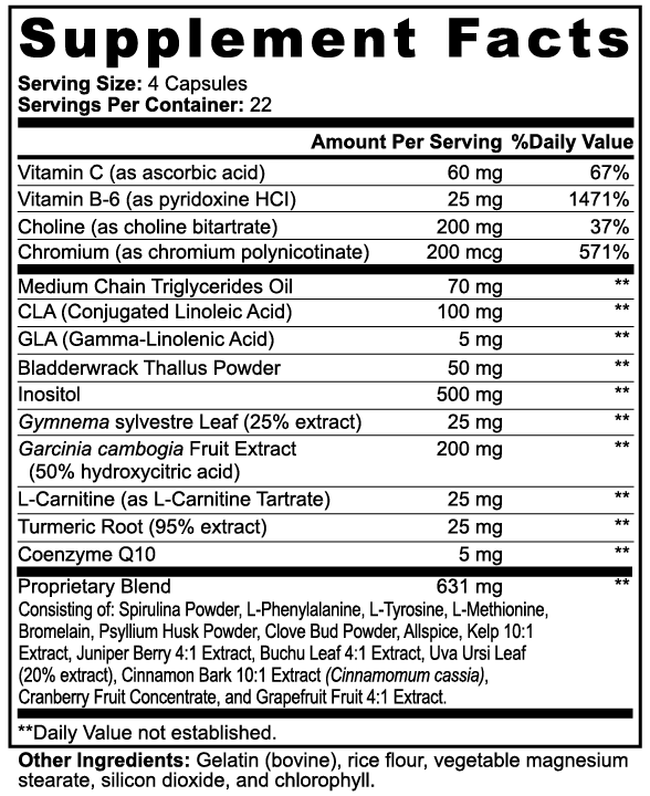 RADNIS Fat Burner with MCT